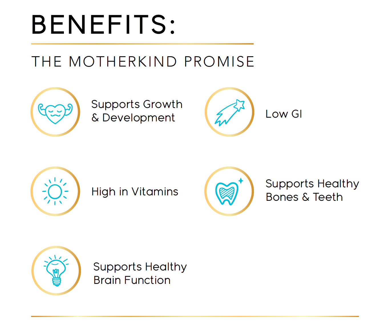 KiddieKind Nutritional Shake